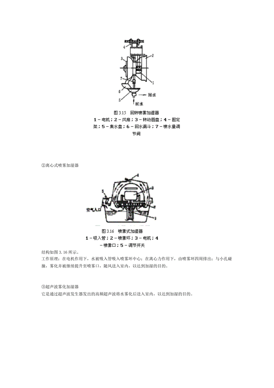 空气的加湿方法及设备_第4页