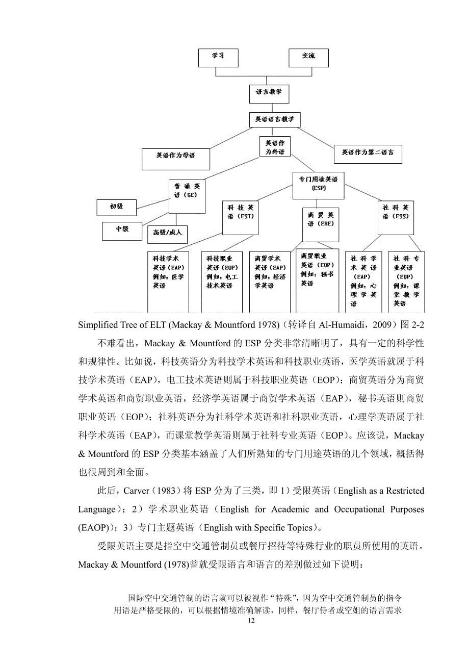 专门用途英语课程教学设计研究_2_第5页