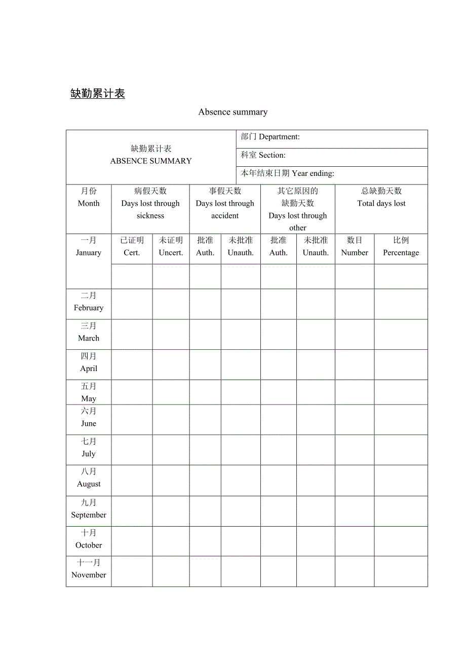 缺勤累计表_第1页