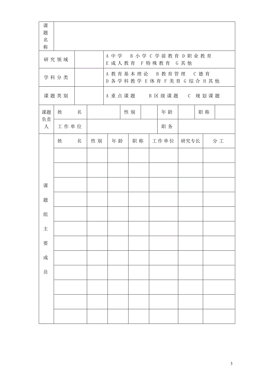 浦东新区教育科学研究课题申请书(2015年修订)_(1)_第3页