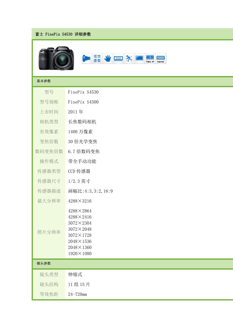 富士相机s4530各种参数_第1页