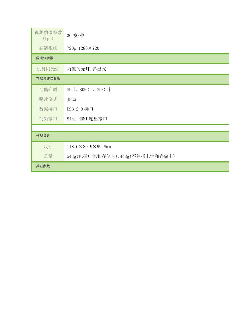 富士相机s4530各种参数_第3页