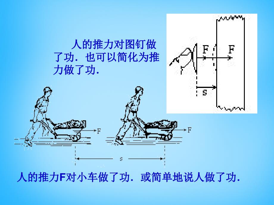 湖北省十堰市竹山县茂华中学八年级物理下册11.1功（新人教版）_第3页