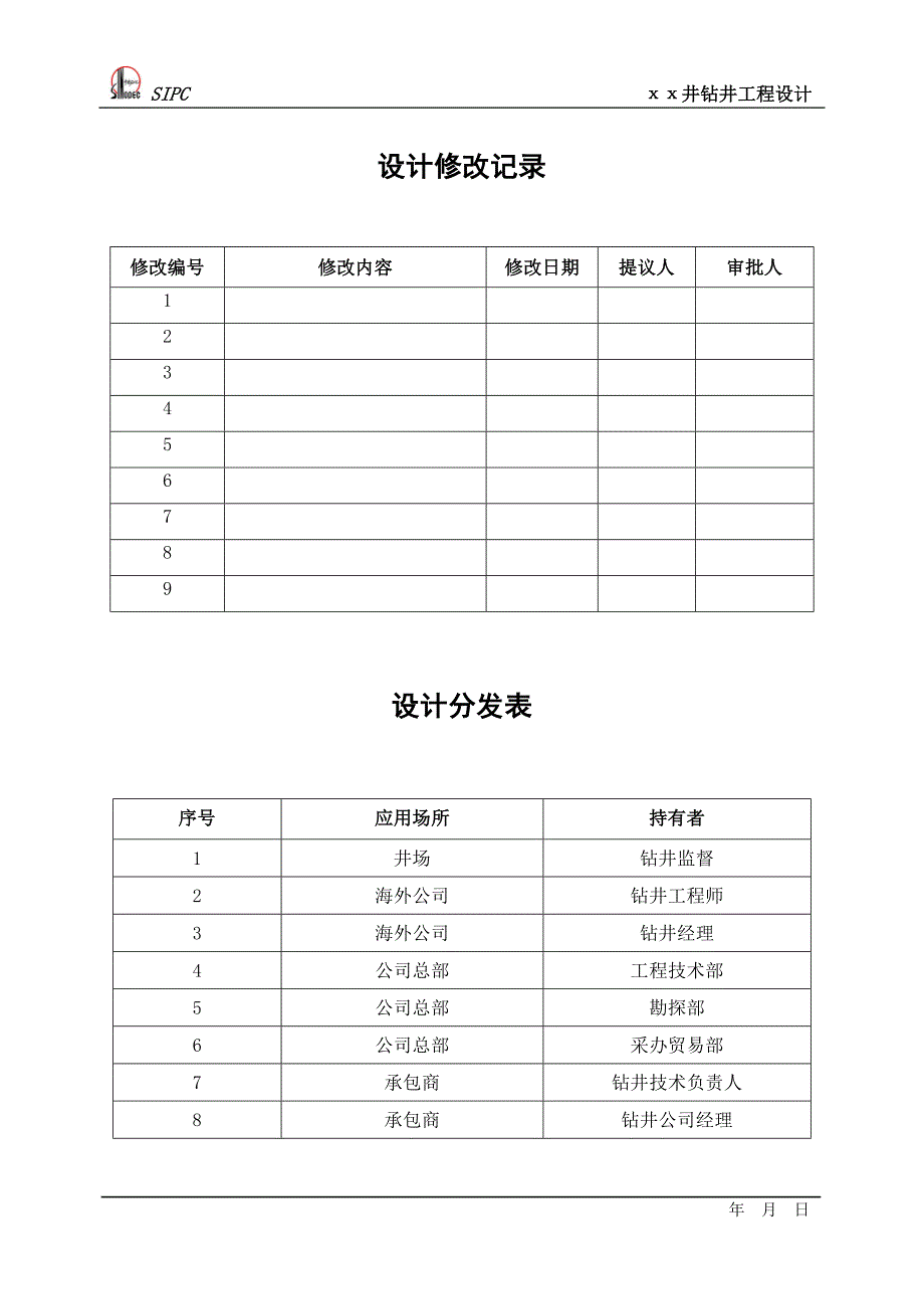钻井工程设计格式(中文9月15日修改)_第3页