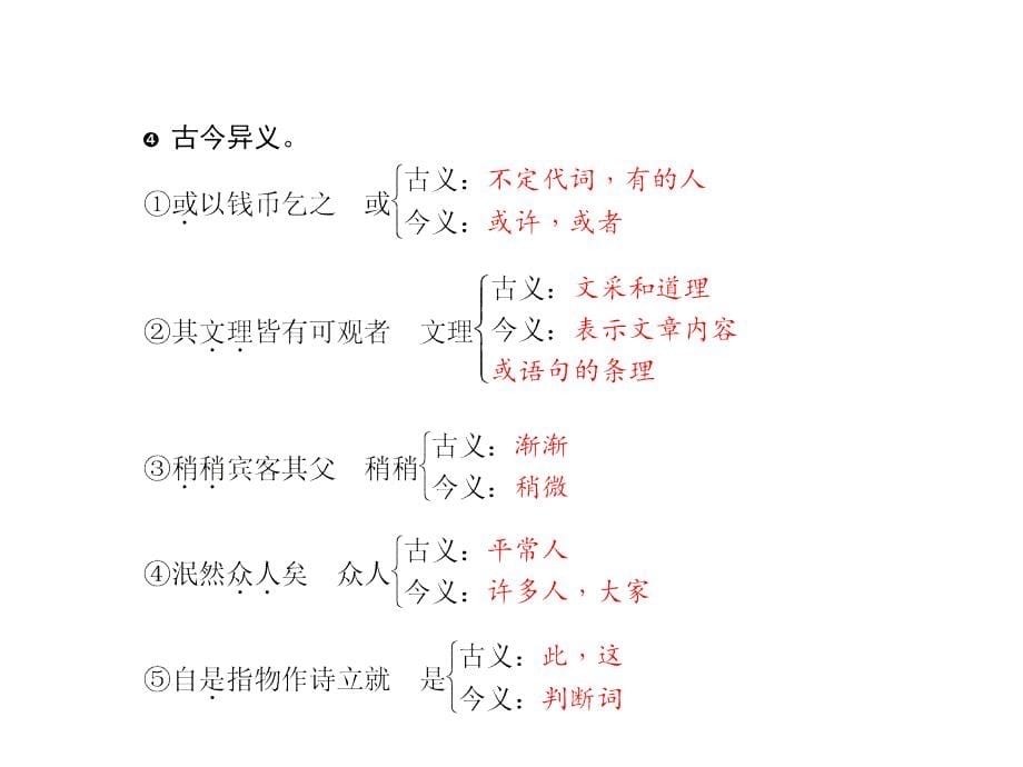 2015-2016学年七年级语文上册（语文版）早读手册课件：23．伤仲永_第5页