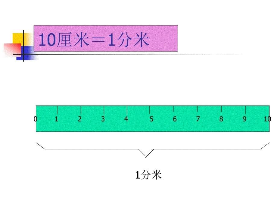 小学三年级数学厘米和分米的认识_第5页