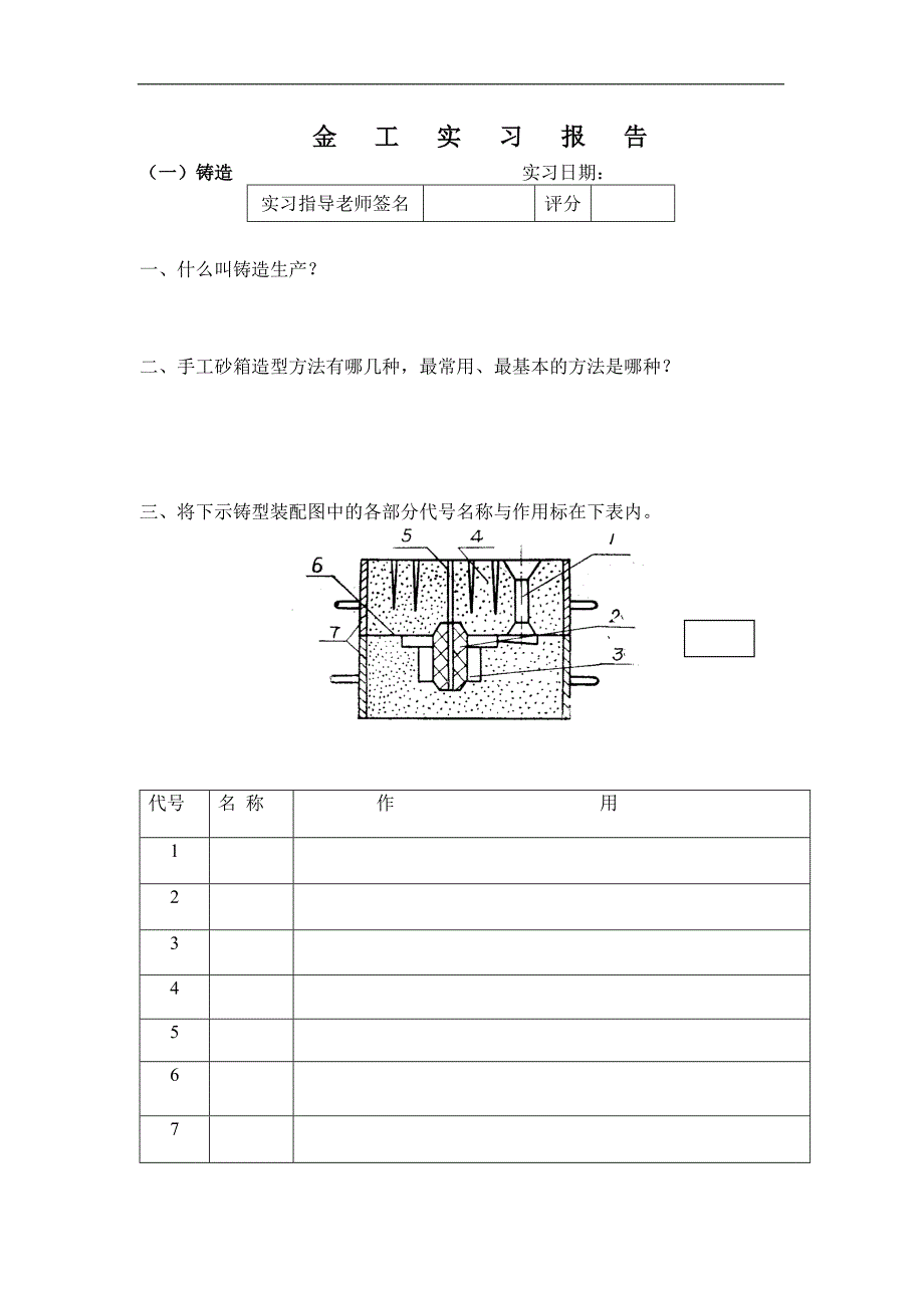 金工实习报告(非机械类)(12个合集)_第1页