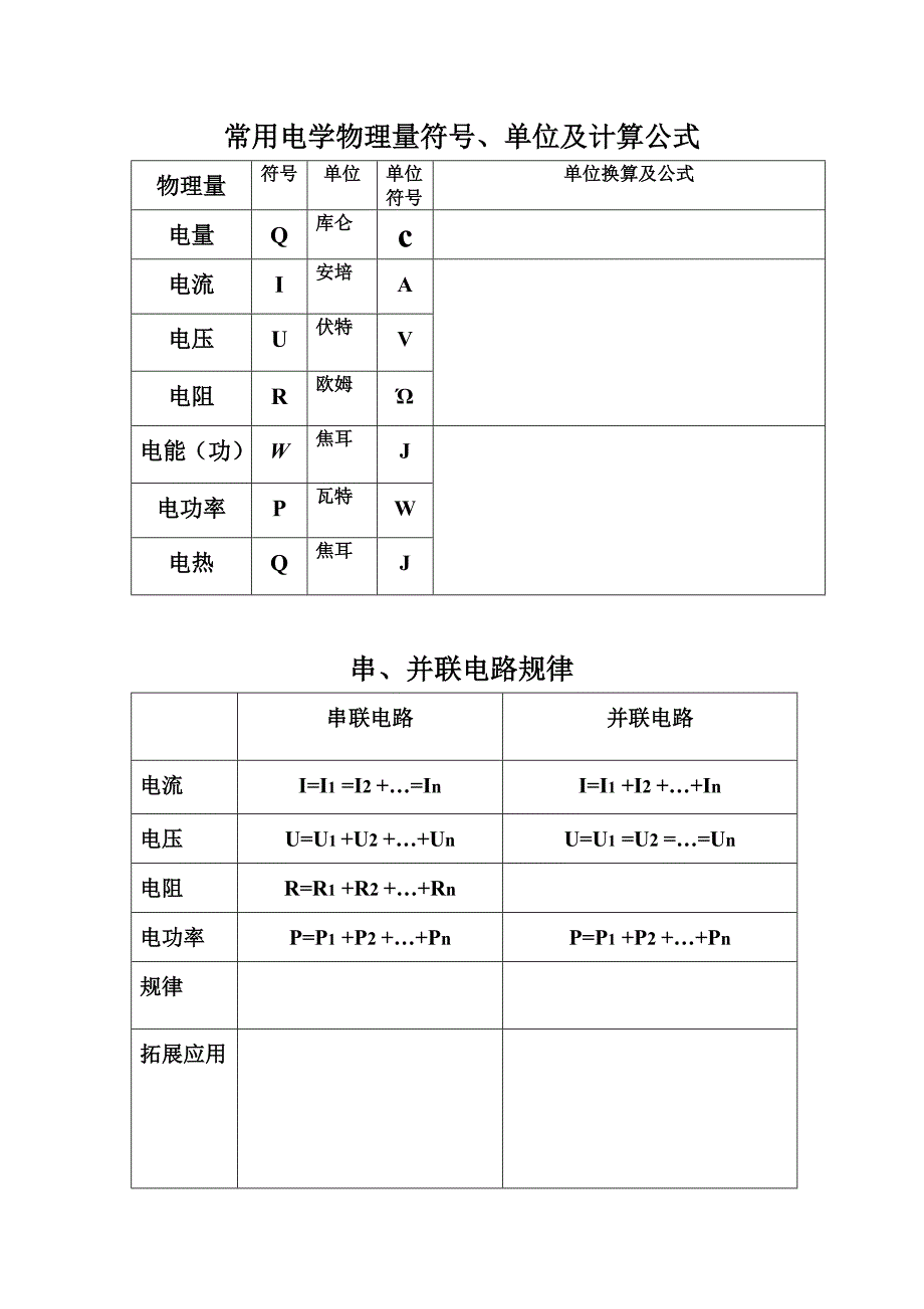 常用电学物理量符号_第1页