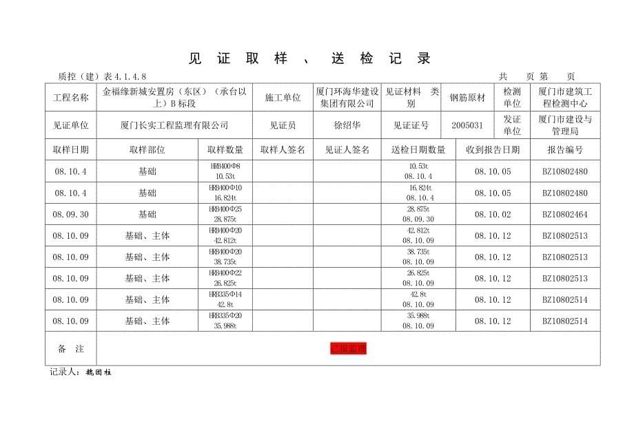 见证取样、送检记录_第5页