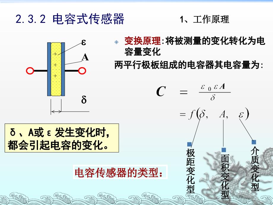 《测试技术》-电容、压电、霍尔传感器_第3页