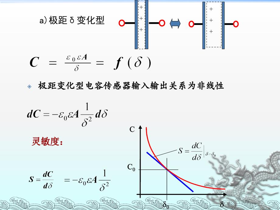 《测试技术》-电容、压电、霍尔传感器_第4页