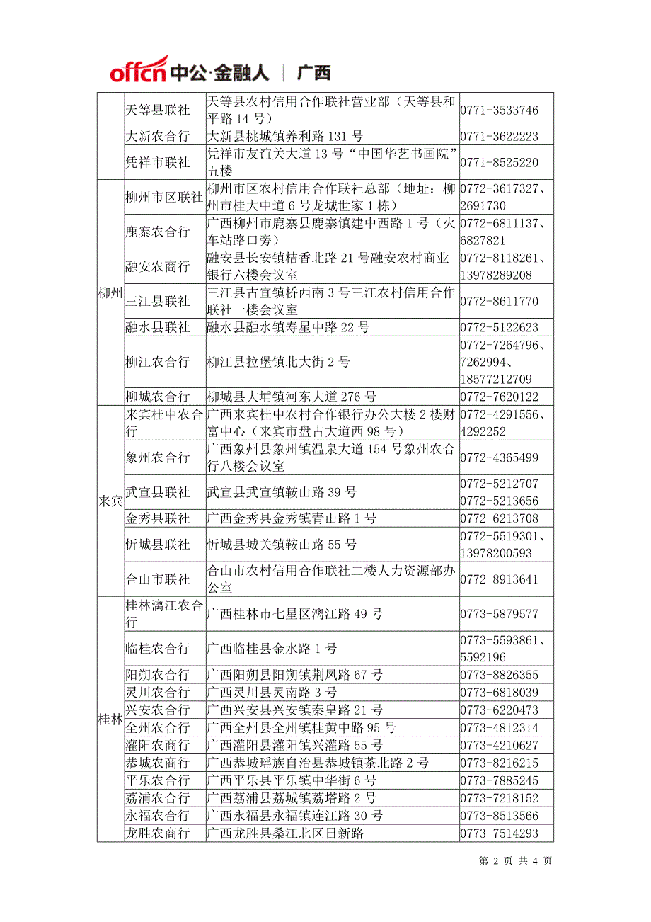 2017广西农村信用社招聘报名入口_报名时间_报名地址_第2页