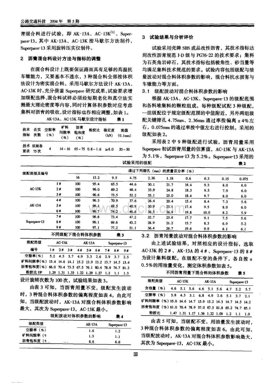 沥青路面抗滑表层的设计与对比分析_第2页