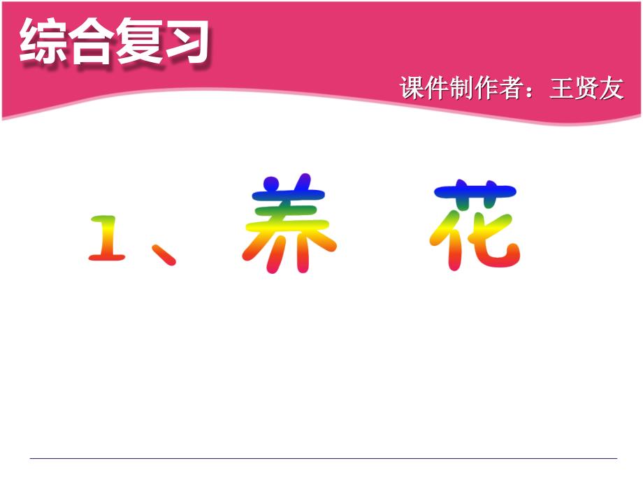 人教版小学语文六年级下册《综合复习》课件(精品)_第1页