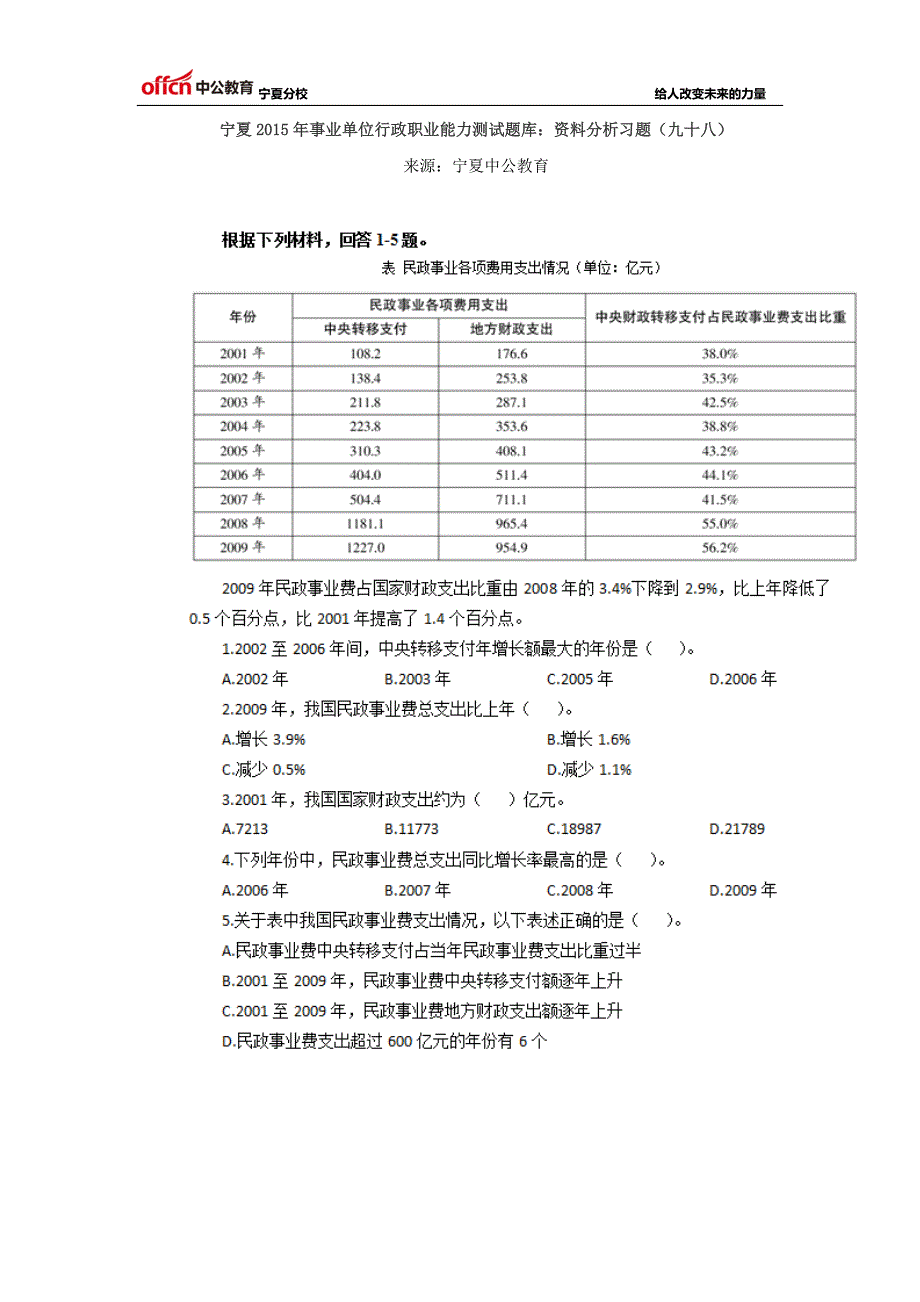 宁夏2015年事业单位行政职业能力测试题库：资料分析习题(九十八)_第1页