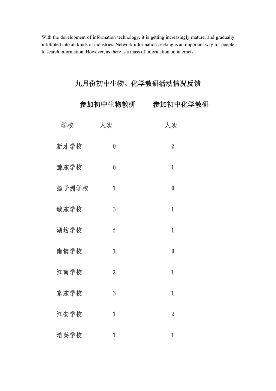 压题九月份初中生物_第1页