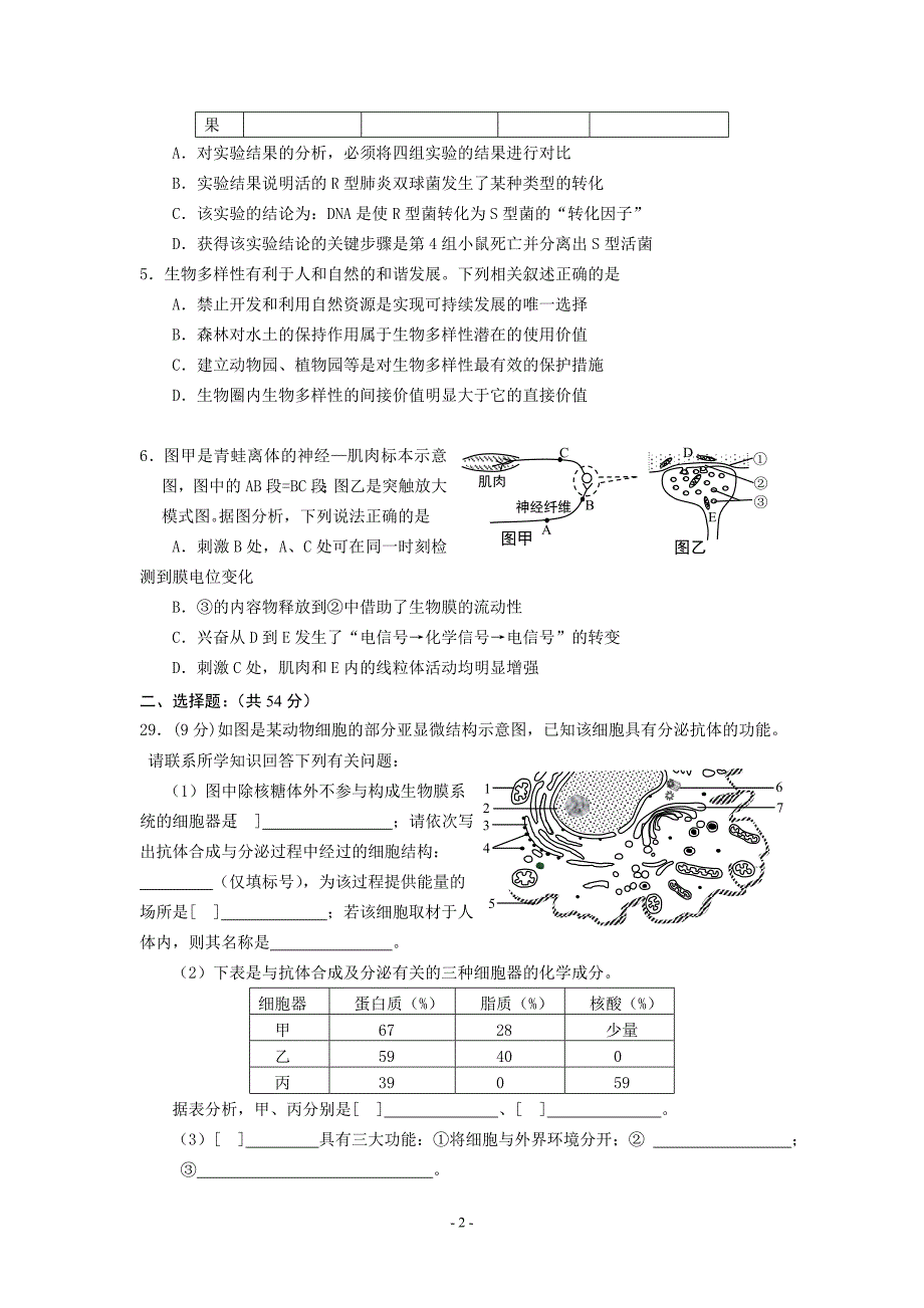 理综生物限时训练(4)(武昌区元月调考)_第2页