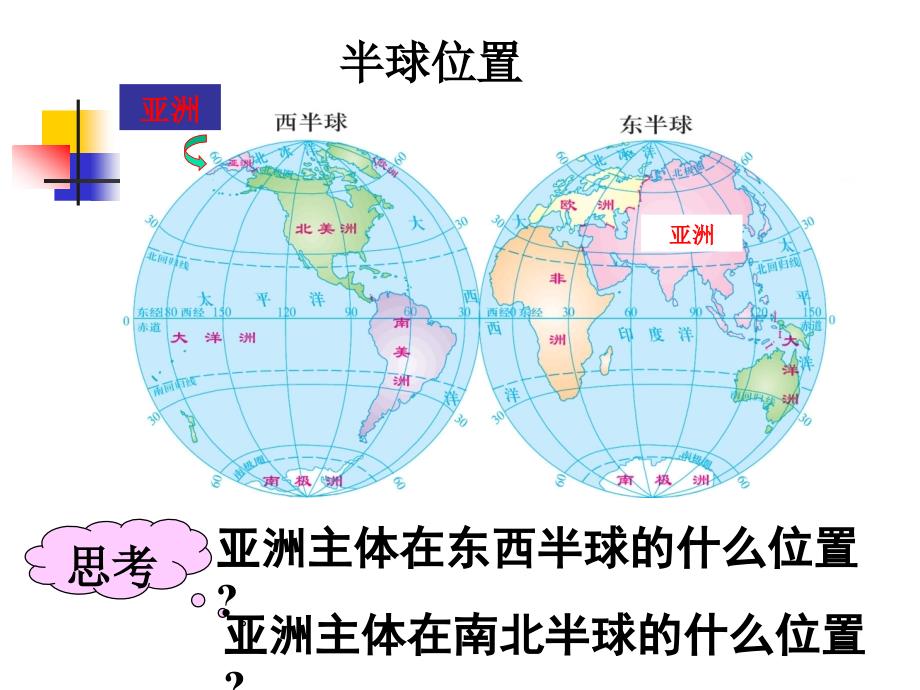 广西桂平市蒙圩镇第一初级中学七年级地理下册教学课件：第一节 世界第一大洲_第4页