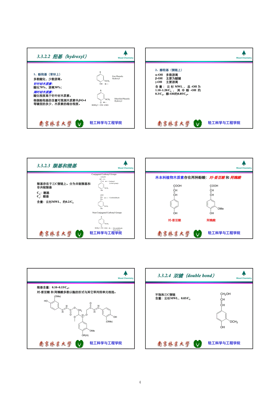 宋-植物资源化学-木质素_第4页