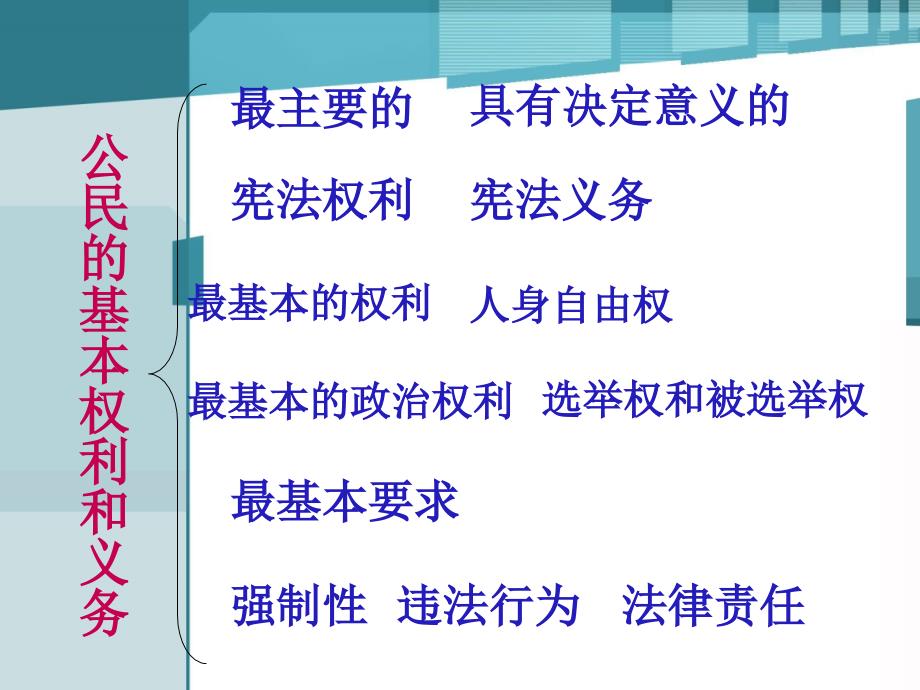 思想品德：八年级政治下册16-2维护消费者权益复习（苏教版）_第2页