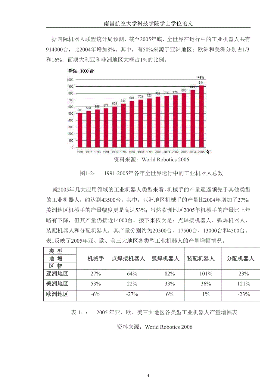 DOF工业机器人结构设计_第4页