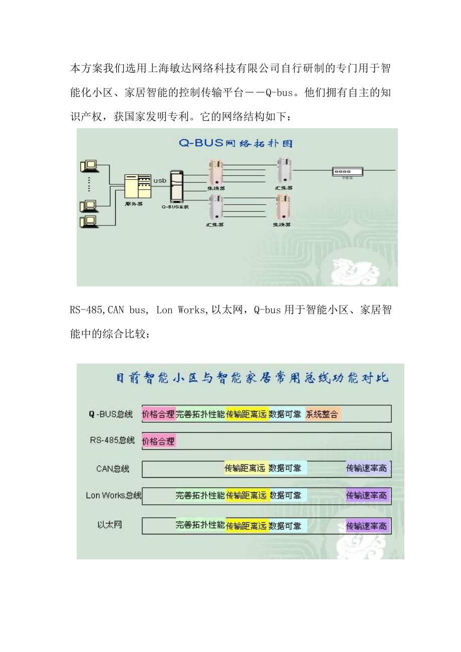 智能小区与智能家居整体解决系统设计 (精品)_第4页