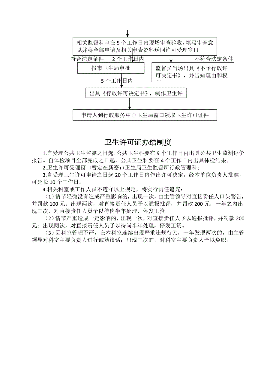 卫生许可证办理程序_第2页