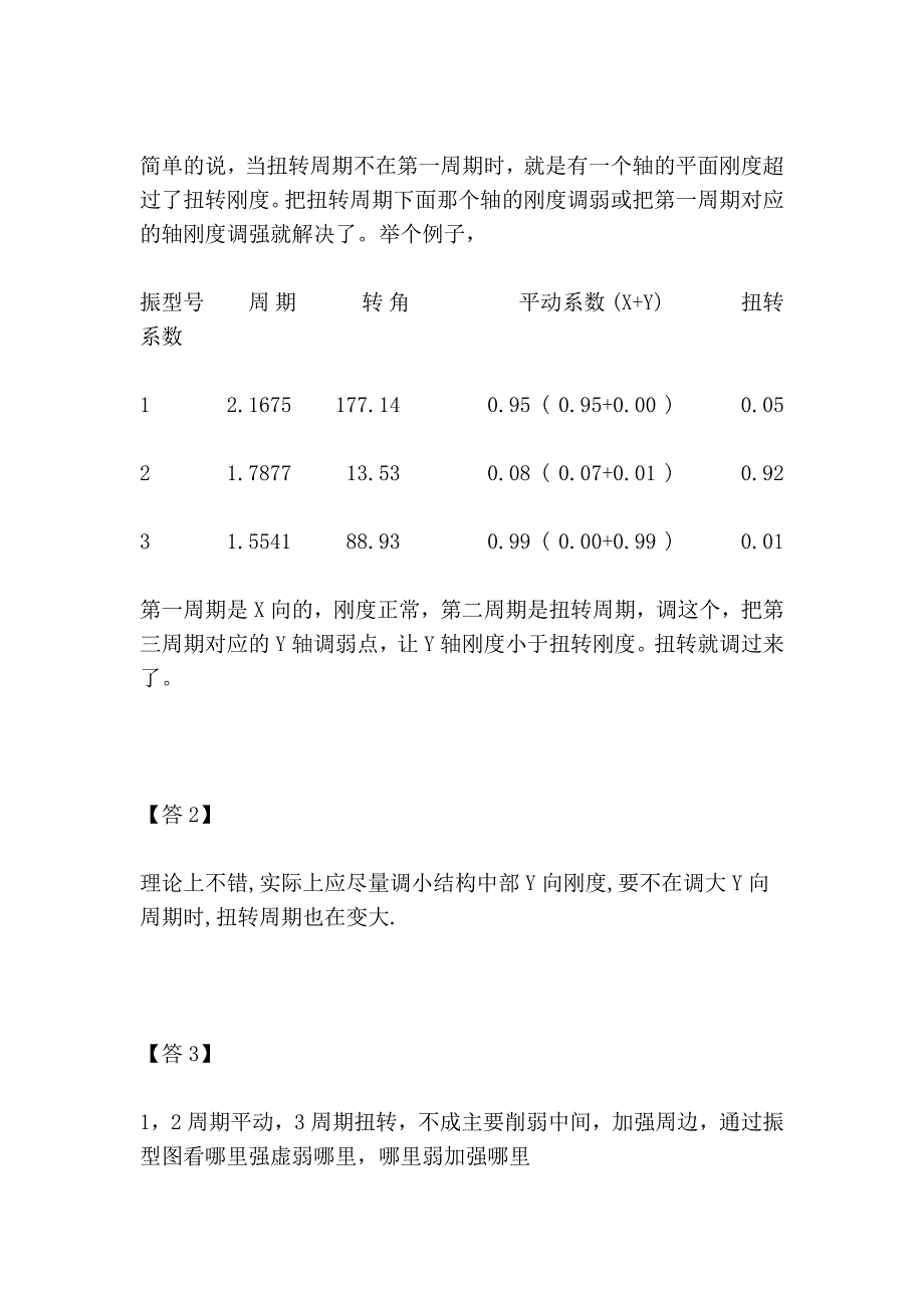 结构周期的调整方法_第3页