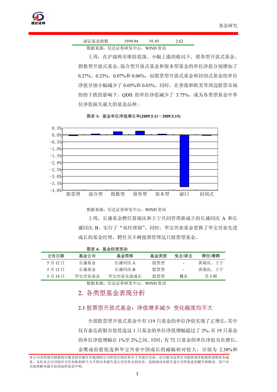 金融工程与衍生品研究-信达证券_第3页