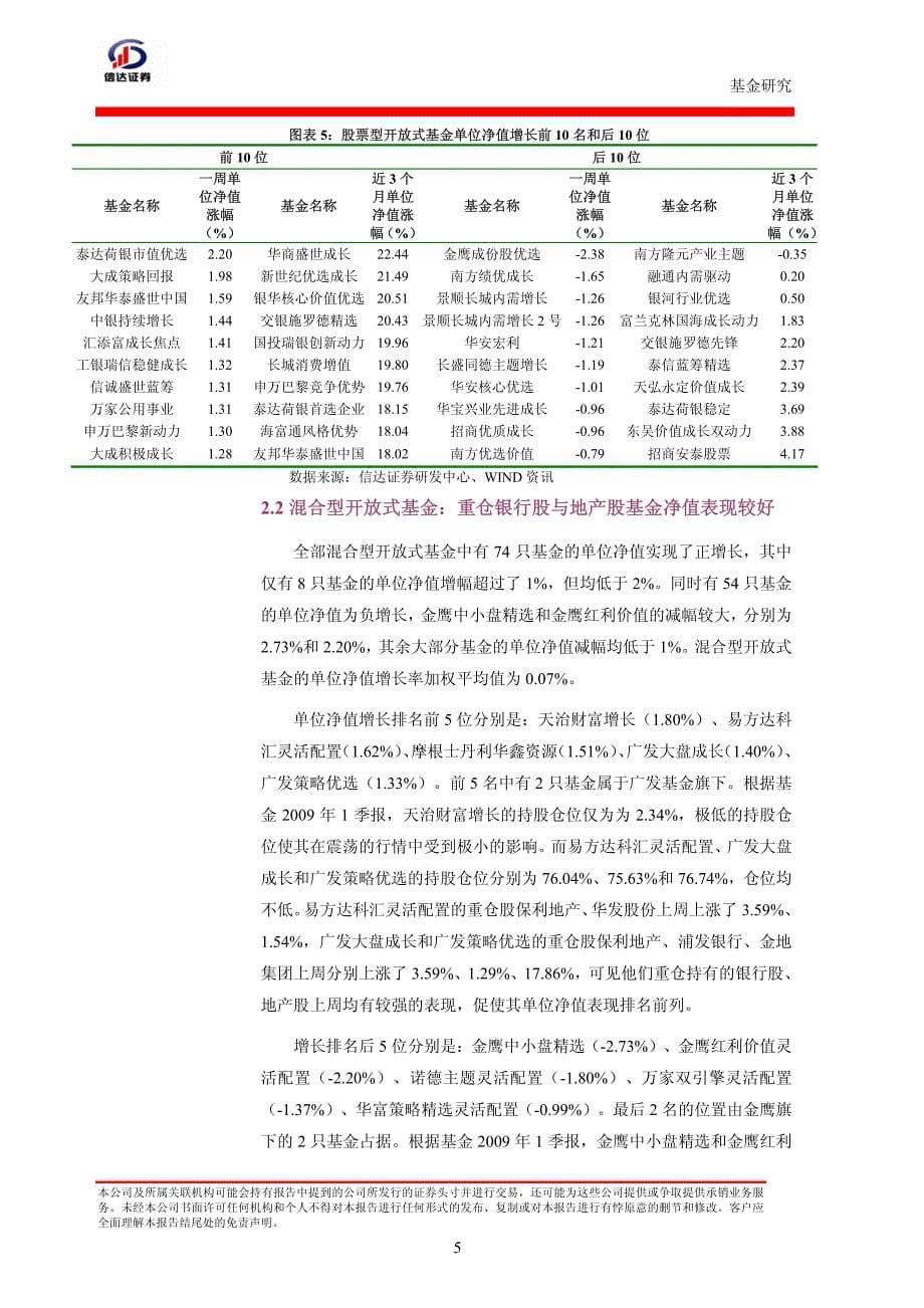 金融工程与衍生品研究-信达证券_第5页