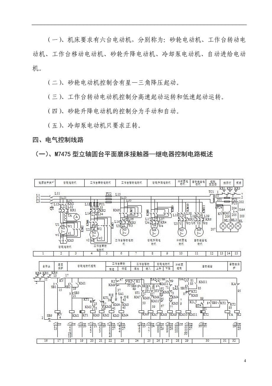 M7475型立轴圆台平面磨床PLC电气控制改造设计论文初稿_第5页