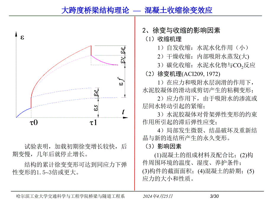 混凝土的收缩徐变问题_第3页