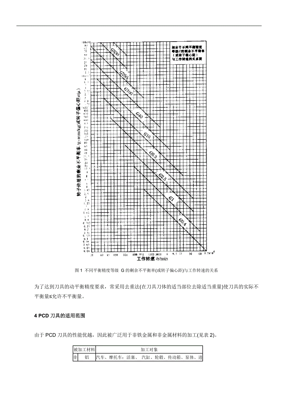 瓦尔特二合一工具磨床_第4页