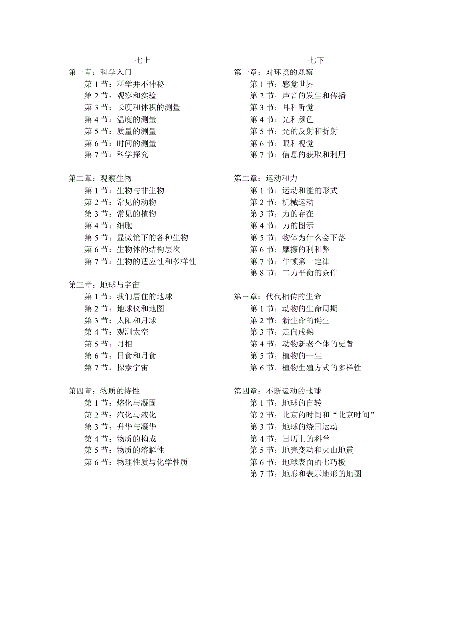 浙教版初中科学目录【全】_第1页