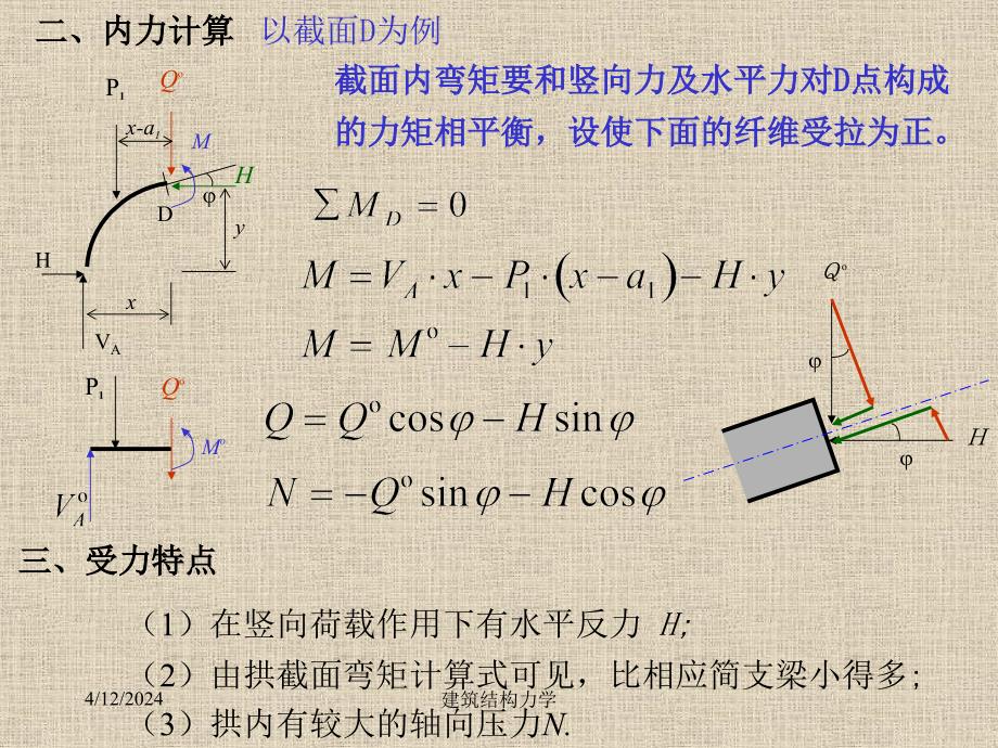 建筑结构力学--5三铰拱_第3页