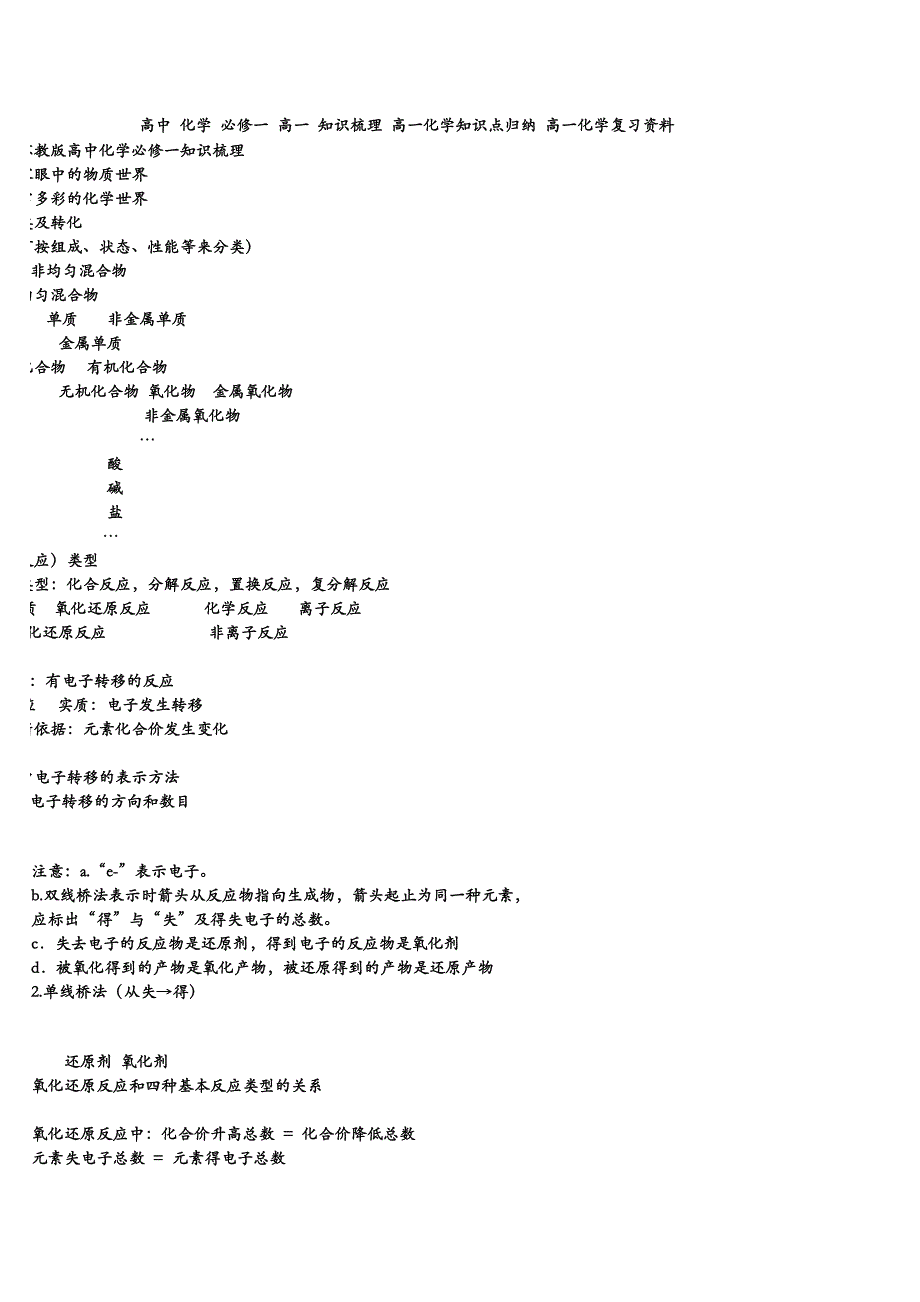 高一化学知识点归纳_第1页