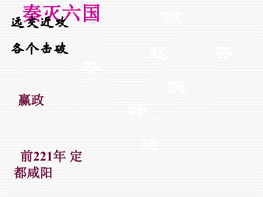 山东省茌平县洪屯中学七年级历史上册 第13课 大秦帝国的兴亡课件 （北师大版）_第4页