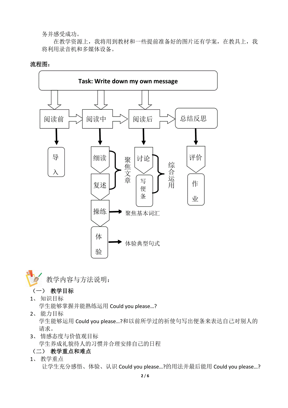 中学说课文稿~~范例_第2页