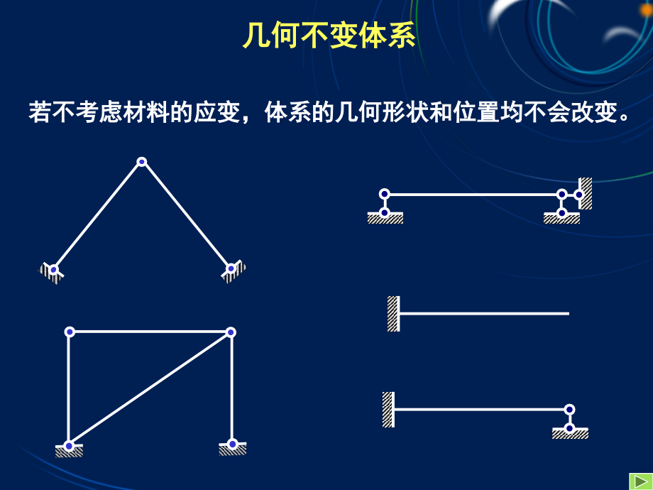 力学- 结构几何构造分析_第3页