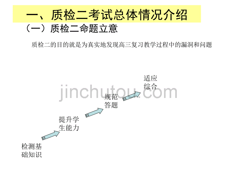 2014年石家庄质检二划线_第2页