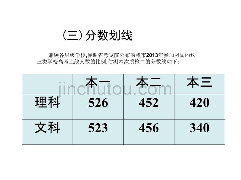 2014年石家庄质检二划线_第4页