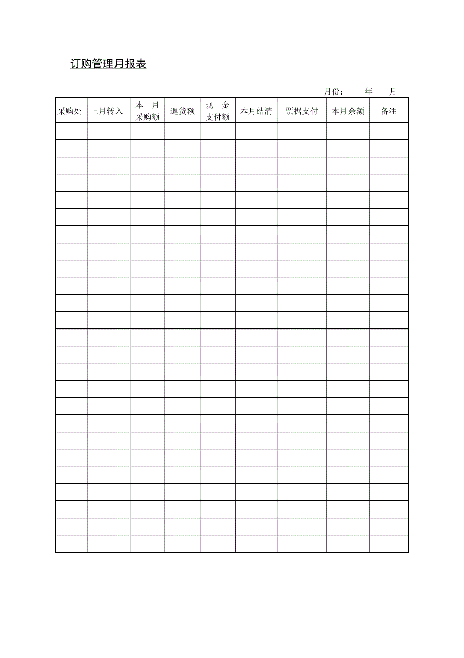 订购管理月报表_第1页