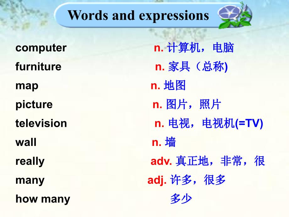 【外研版】七年级英语 上册 课件 Module3 unit1 There are thirty students in my class_第2页