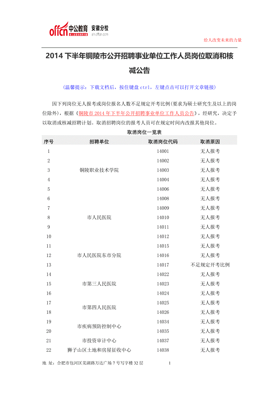 复2014下半年铜陵市公开招聘事业单位工作人员岗位取消和核减公告件 (35) 1_第1页