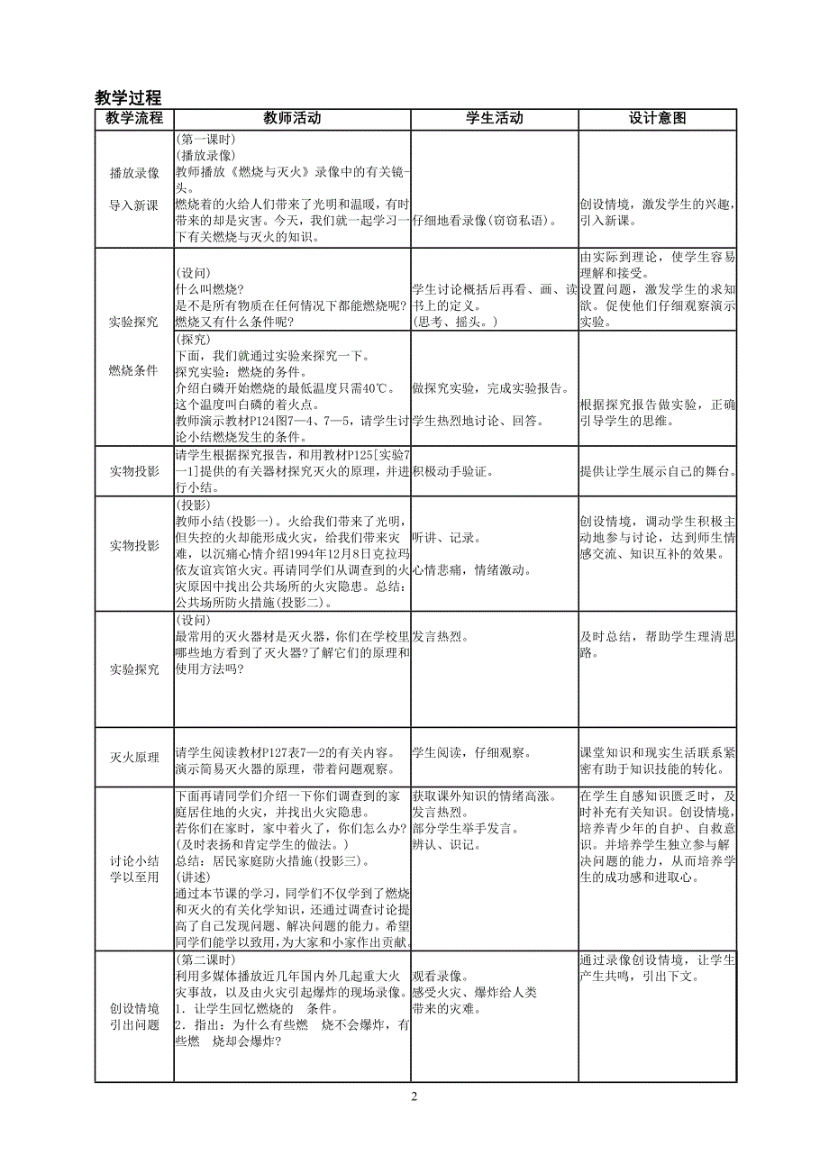 九年级化学教学设计-燃料及其利用_第2页