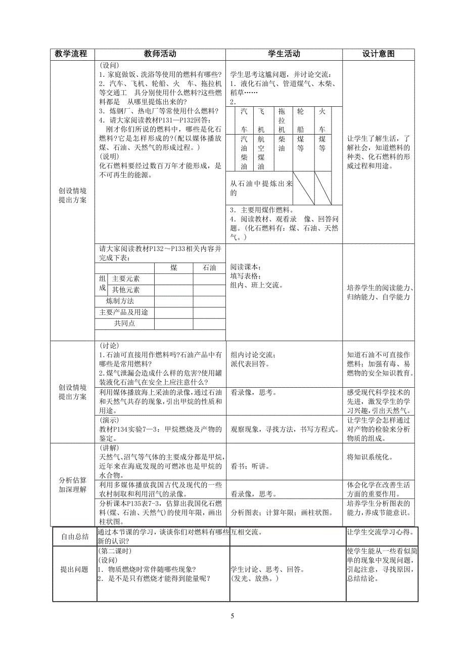 九年级化学教学设计-燃料及其利用_第5页