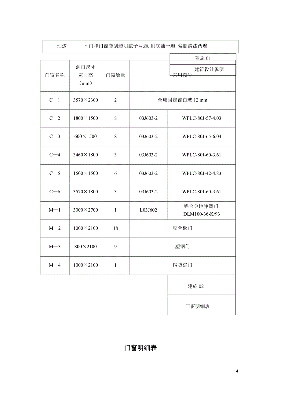 办公楼土建工程量计算及招标控制价实例(含图)_secret_第4页