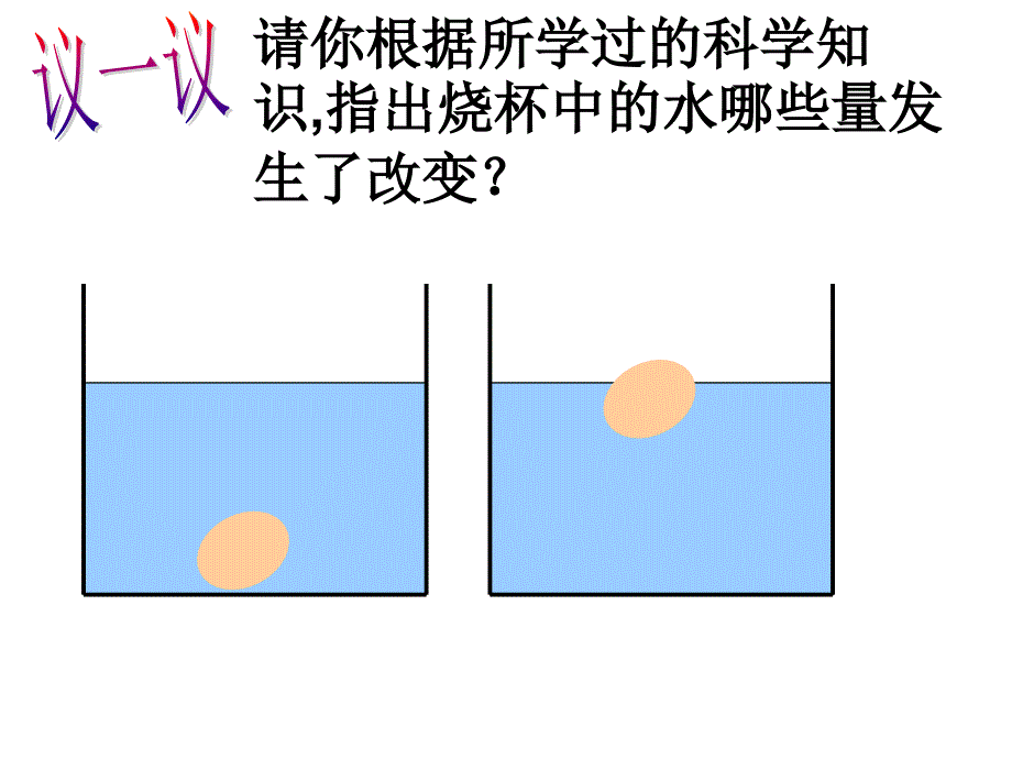 密度压强浮力复习_第2页