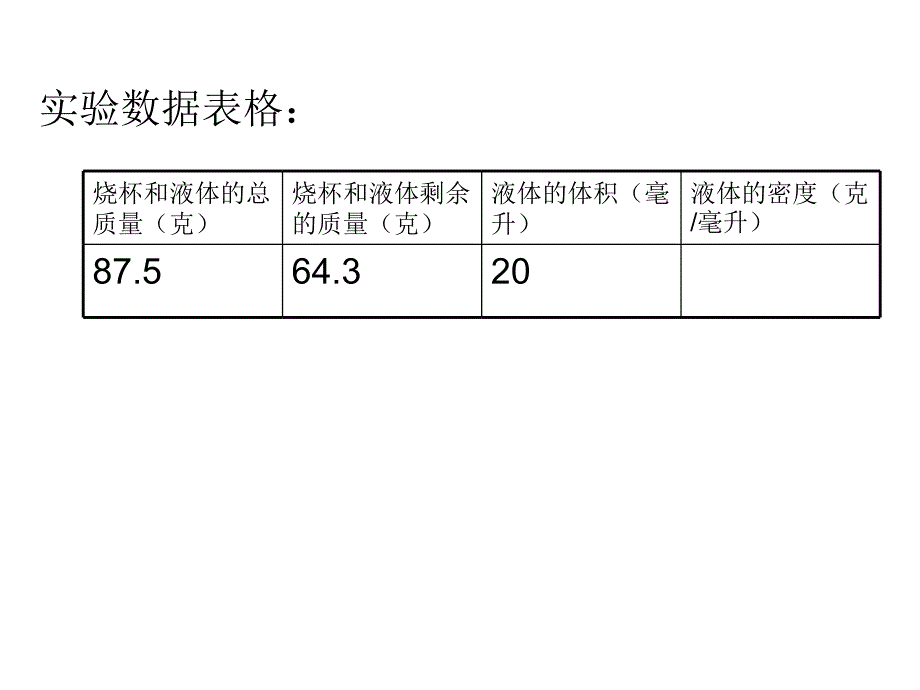 密度压强浮力复习_第4页