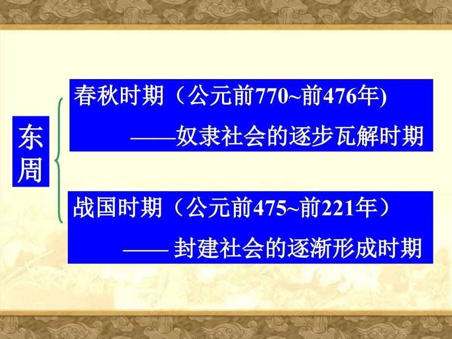 湖北省武汉为明实验学校七年级历史上册：第六课 春秋战国的纷争二改_第5页